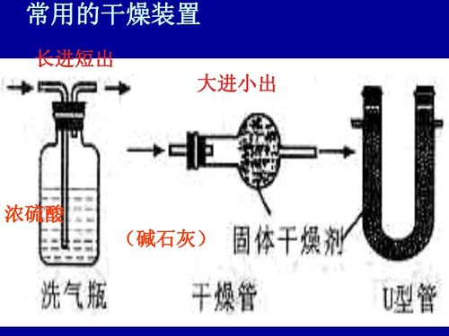 原創氣體的干燥、驗證、除雜與化學氣體處理的科學指南
