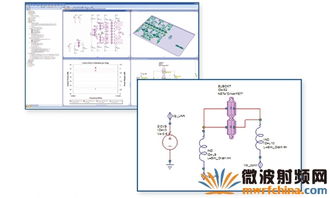 單片微波集成電路設計分析與發展展望